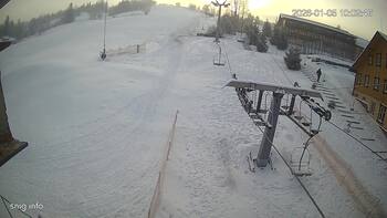 Izki 5 styczeń 2026 rok, 2026-01-05 10:00