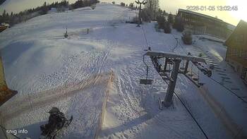 Izki 5 january 2026 year 13:00