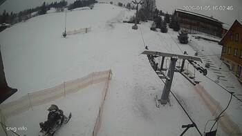 Izki 5 january 2026 year 16:00