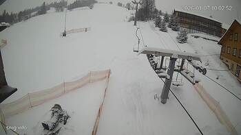 Ізкі 7 січня 2026 року, 2026-01-07 10:00