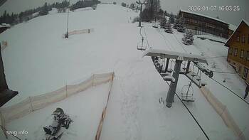 Ізкі 7 січня 2026 року, 2026-01-07 16:00