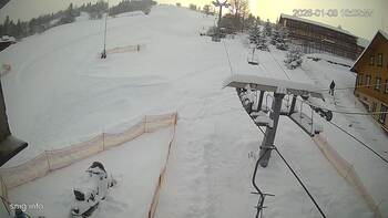 Ізкі 8 січня 2026 року, 2026-01-08 10:00