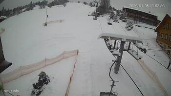 Ізкі 8 січня 2026 року, 2026-01-08 13:00