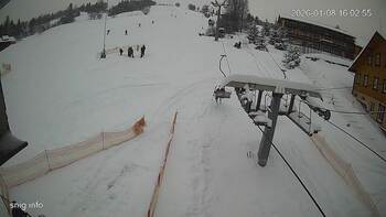 Ізкі 8 січня 2026 року, 2026-01-08 16:00