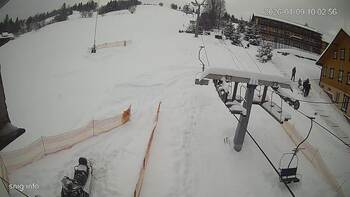 Ізкі 9 січня 2026 року, 2026-01-09 10:00