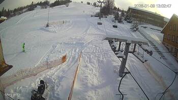 Ізкі 9 січня 2026 року, 2026-01-09 13:00