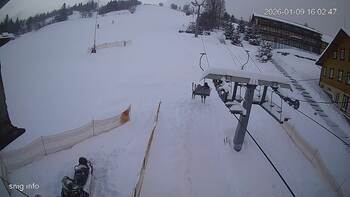 Ізкі 9 січня 2026 року, 2026-01-09 16:00