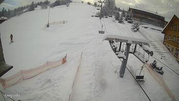 Izki 10 styczeń 2026 rok 10:00