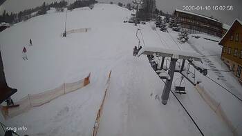 Izki 10 styczeń 2026 rok 16:00