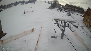 Ізкі 11 січня 2026 року, 2026-01-11 10:00