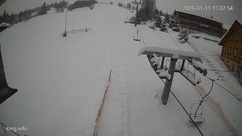 Ізкі 13 січня 2026 року, 2026-01-13 13:00