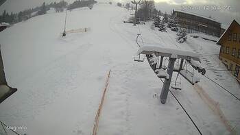 Ізкі 14 січня 2026 року, 2026-01-14 10:00