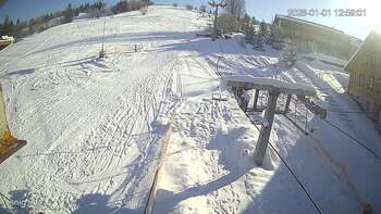 Ізкі 20 січня 2026 року, 2026-01-20 13:00