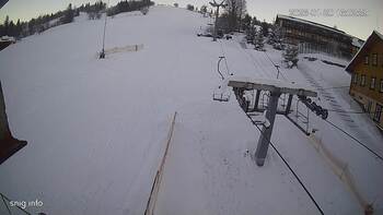 Ізкі 20 січня 2026 року, 2026-01-20 16:00