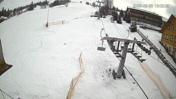 Izki 20 luty 2026 rok, 2026-02-20 13:00