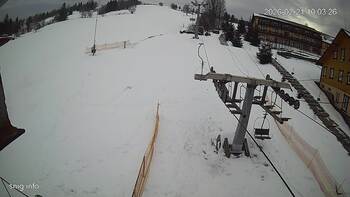 Ізкі 21 лютого 2026 року, 2026-02-21 10:00