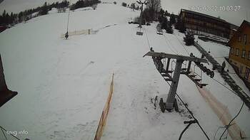 Ізкі 22 лютого 2026 року, 2026-02-22 10:00