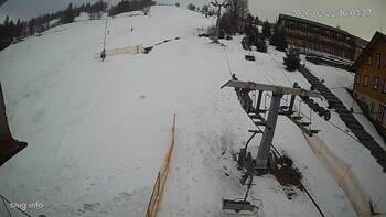 Ізкі 22 лютого 2026 року, 2026-02-22 16:00