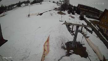 Ізкі 25 лютого 2026 року, 2026-02-25 13:00