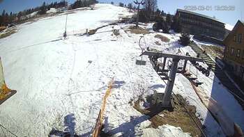 Ізкі 1 березня 2026 року, 2026-03-01 13:00