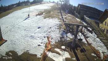 Ізкі 7 березня 2026 року, 2026-03-07 10:00