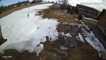 Ізкі 8 березня 2026 року, 2026-03-08 16:00