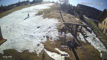 Ізкі 9 березня 2026 року, 2026-03-09 10:00