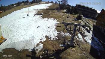 Ізкі 9 березня 2026 року, 2026-03-09 13:00