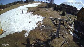 Ізкі 13 березня 2026 року, 2026-03-13 13:00