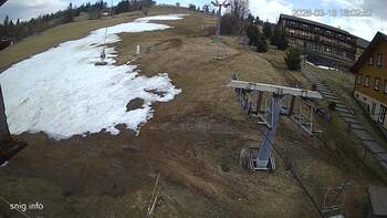 Ізкі 18 березня 2026 року, 2026-03-18 16:00