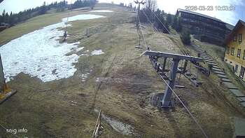 Ізкі 23 березня 2026 року, 2026-03-23 10:00