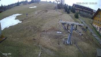 Ізкі 30 березня 2026 року, 2026-03-30 13:00