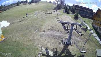 Ізкі 7 квітня 2026 року, 2026-04-07 13:00