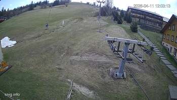 Ізкі 11 квітня 2026 року, 2026-04-11 13:00