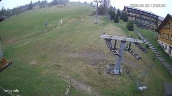 Ізкі 20 квітня 2026 року, 2026-04-20 13:00