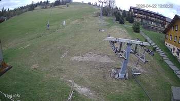 Ізкі 22 квітня 2026 року, 2026-04-22 13:00