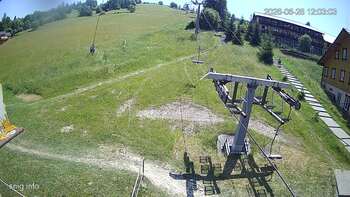 Ізкі 28 червня 2026 року, 2026-06-28 13:00