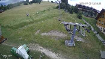 Izki 5 lipiec 2026 rok, 2026-07-05 13:00