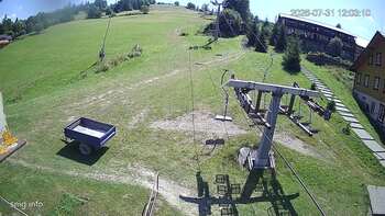 Izki 31 lipiec 2026 rok, 2026-07-31 13:00