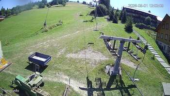 Izki 1 sierpień 2026 rok, 2026-08-01 13:00