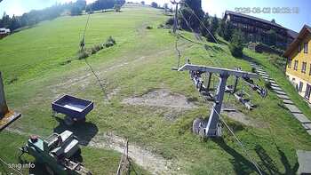 Izki 2 sierpień 2026 rok, 2026-08-02 10:00