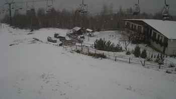 Красія 8 грудня 2018 року, 2018-12-08 10:00