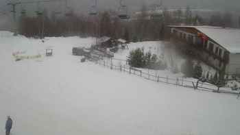 Красія 28 січня 2020 року, 2020-01-28 16:00