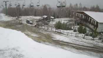 Красія 21 березня 2020 року, 2020-03-21 13:00