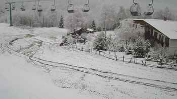 Красія 1 січня 2021 року, 2021-01-01 10:00