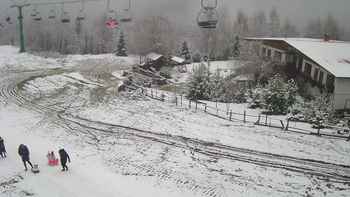 Красія 1 січня 2021 року, 2021-01-01 13:00