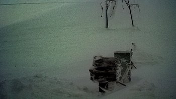 Драгобрат 1 лютого 2019 року, 2019-02-01 16:00