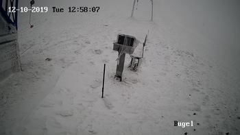 Драгобрат 10 грудня 2019 року, 2019-12-10 13:00