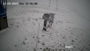 Драгобрат 29 грудня 2019 року, 2019-12-29 13:00