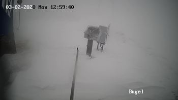 Драгобрат 2 березня 2020 року, 2020-03-02 13:00